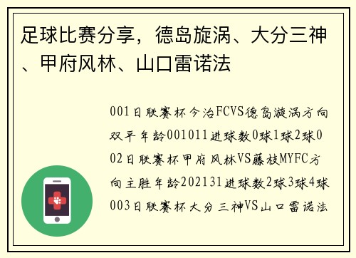 足球比赛分享，德岛旋涡、大分三神、甲府风林、山口雷诺法