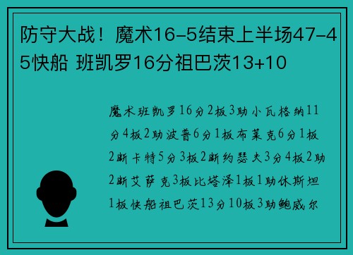 防守大战！魔术16-5结束上半场47-45快船 班凯罗16分祖巴茨13+10